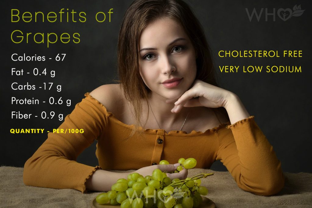 अंगूर(Grapes) खाने के 10 स्वास्थ्य लाभ और दुष्प्रभाव | Health Benefits of Grapes in Hindi